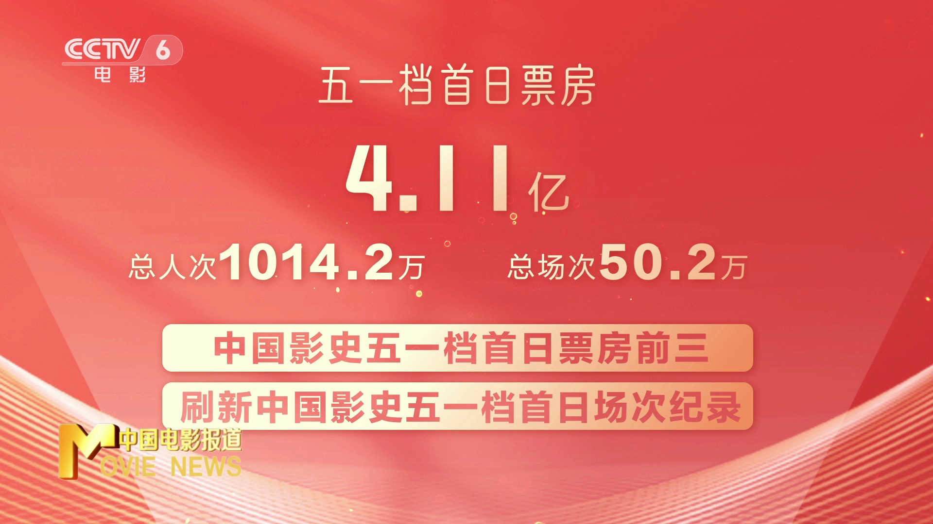 51档电影票房实时排行榜图片最新更新-51档电影票房实时排行榜图片下载与分析