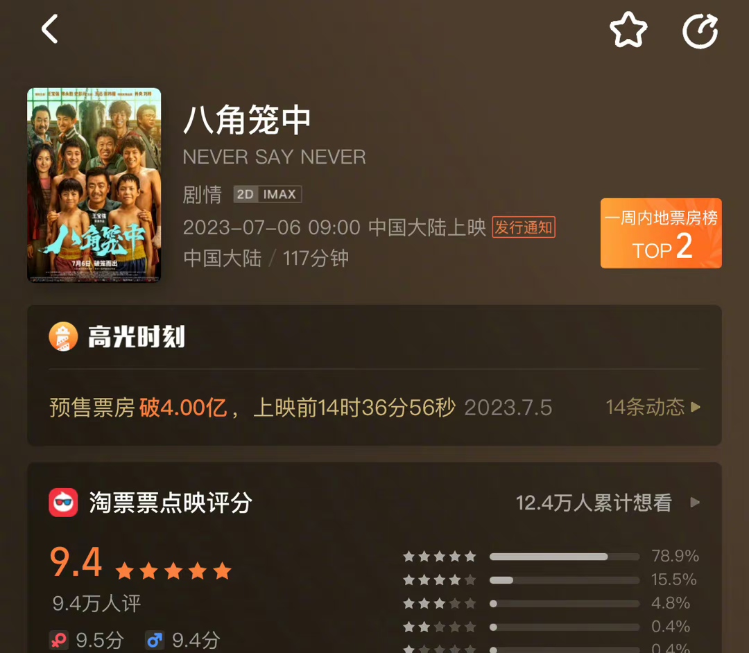 观众口碑助力票房,口碑与票房双赢