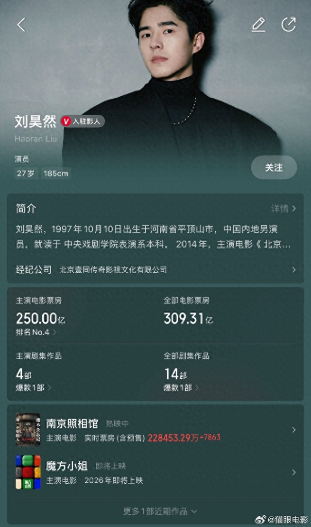 中国男演员电影票房排行榜实时榜最新-2024年中国男演员电影票房排名及最新动态