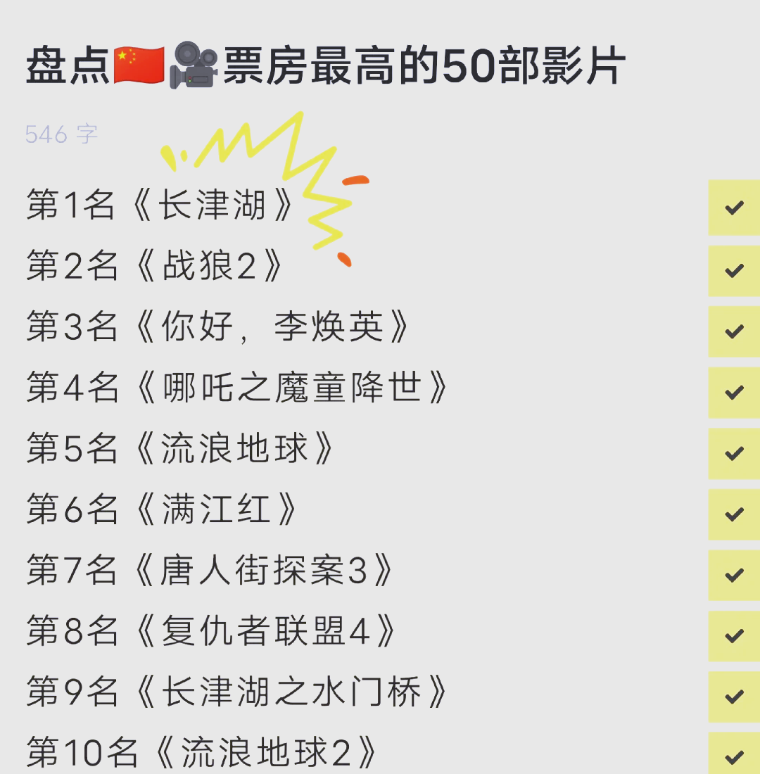 2025科幻电影票房实时排行榜-最新科幻电影票房排名及趋势分析
