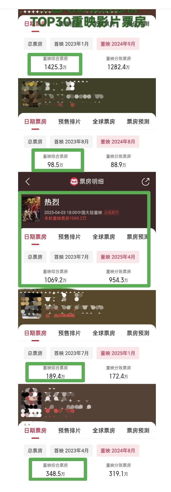 未来展望:票房潜力巨大