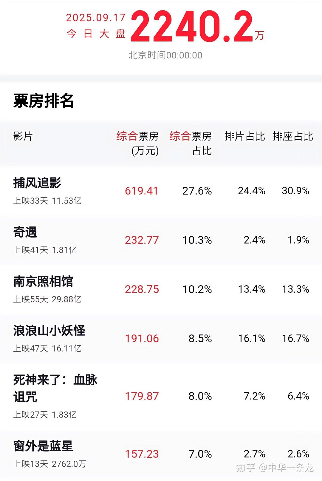 未来趋势:多元化内容成为关键