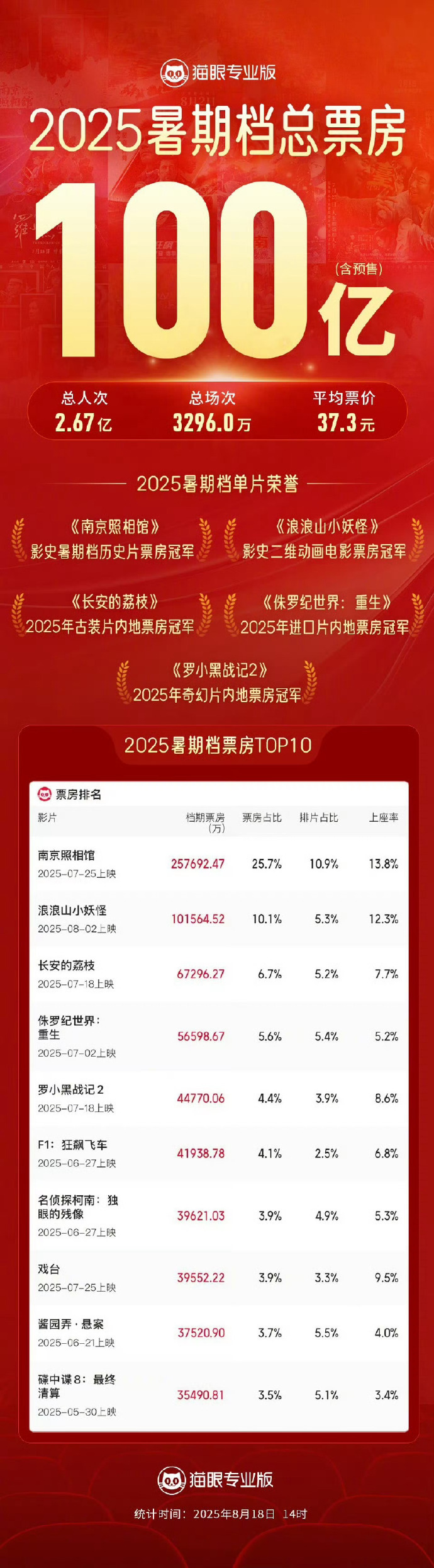 未来展望:机遇与挑战并存