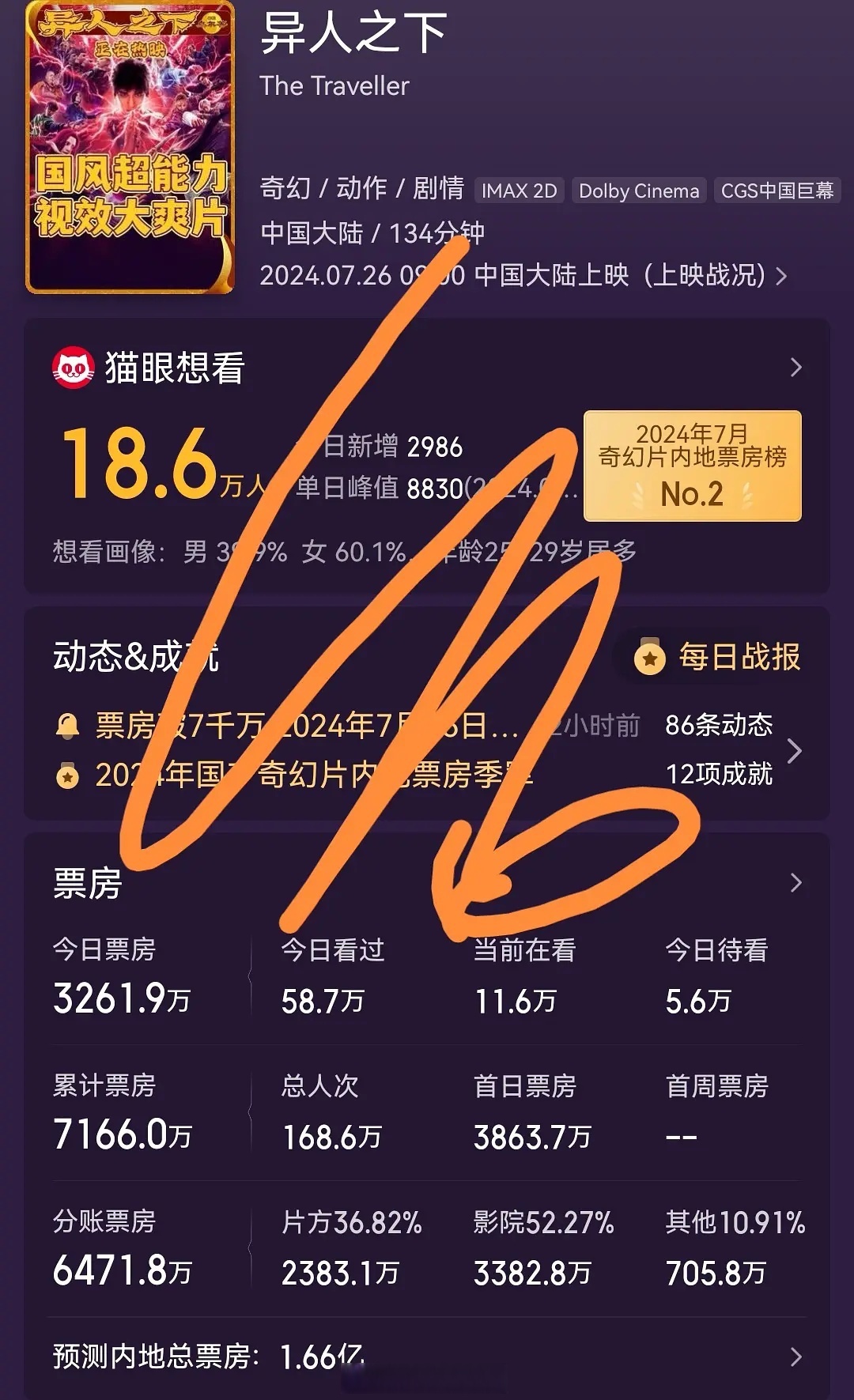 四、实时票房数据的意义与用途