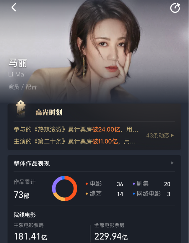 明星电影票房实时排行榜一览表-最新明星主演电影票房排名与趋势分析