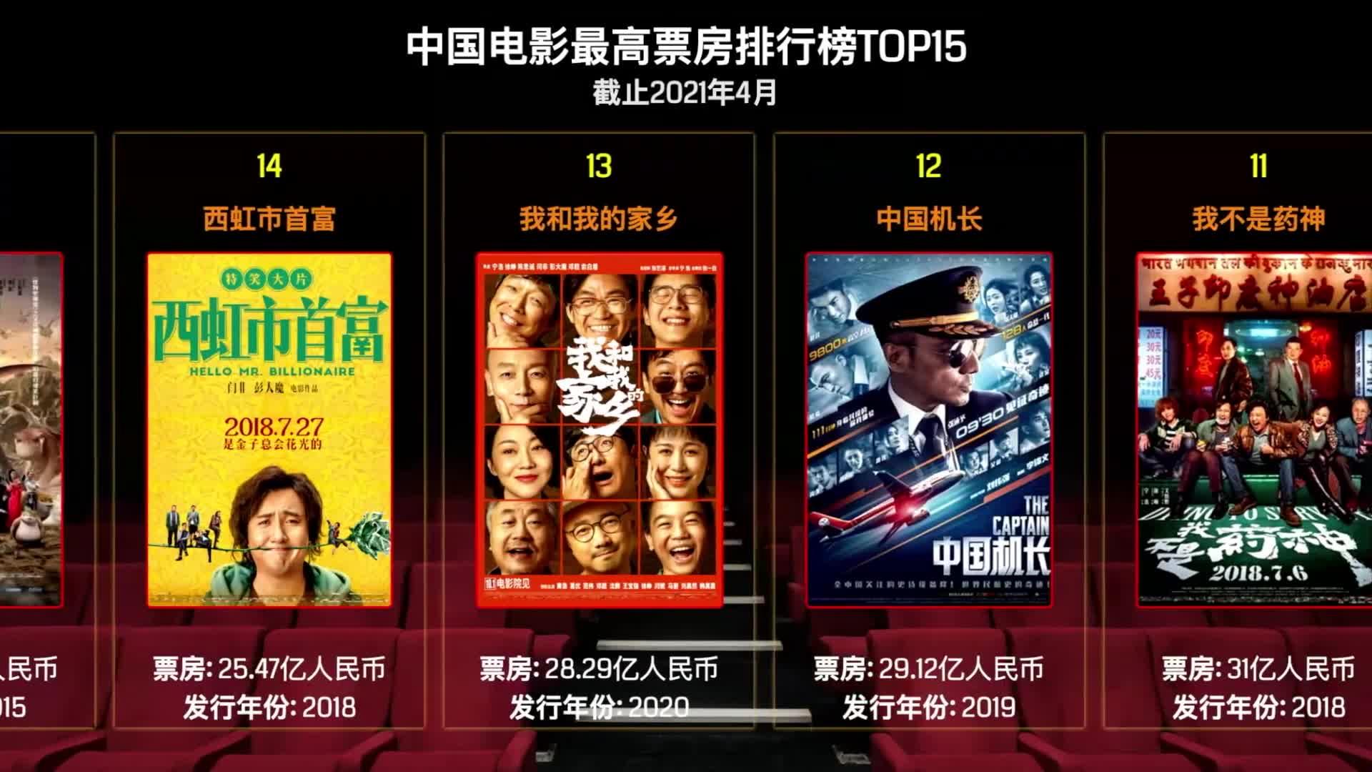 结语:电影,永远是心灵的盛宴