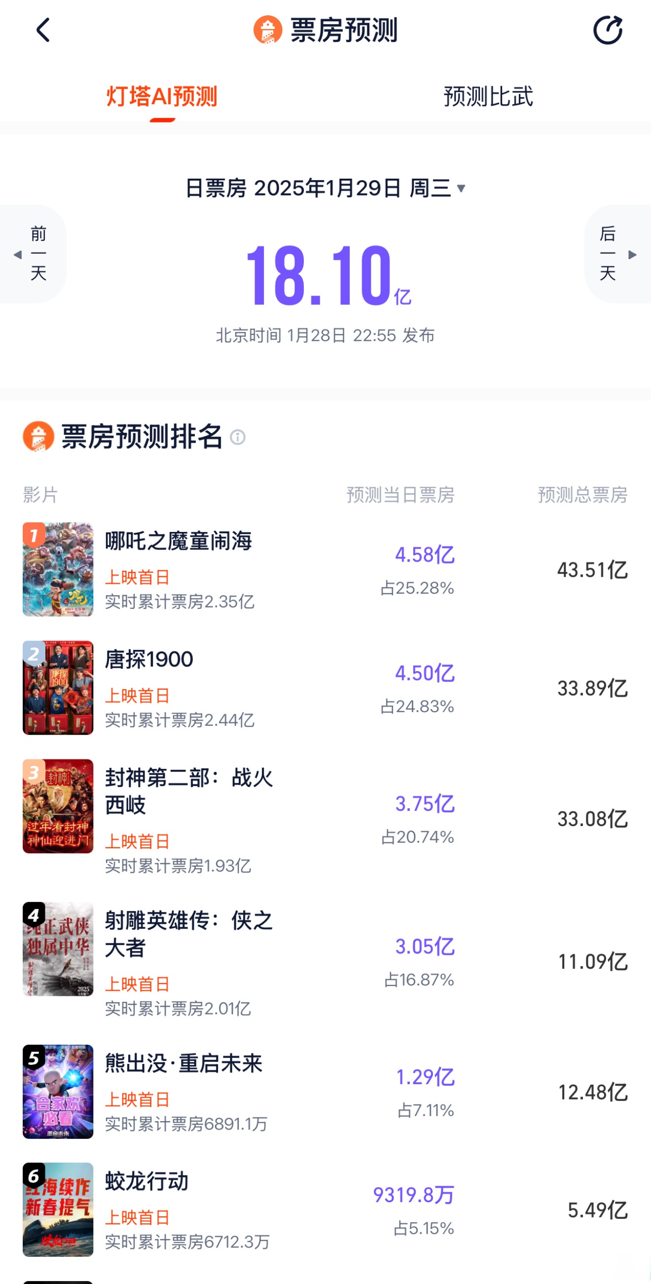 影院排片优化,提升观影体验