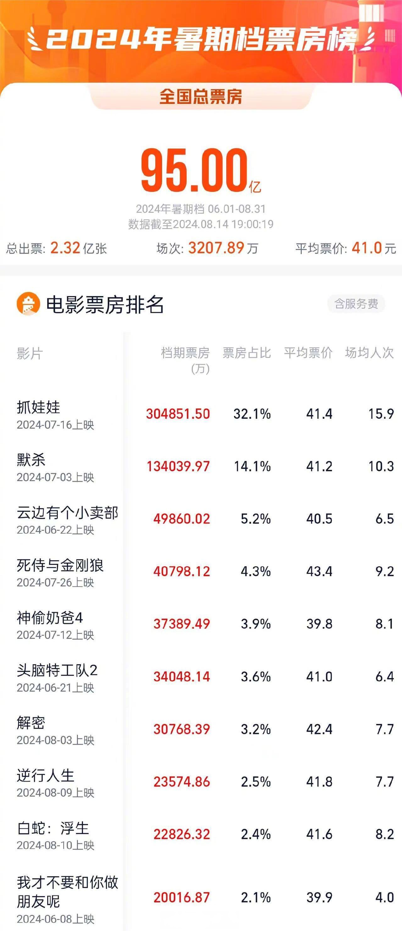 未来可期，乒乓球题材值得期待