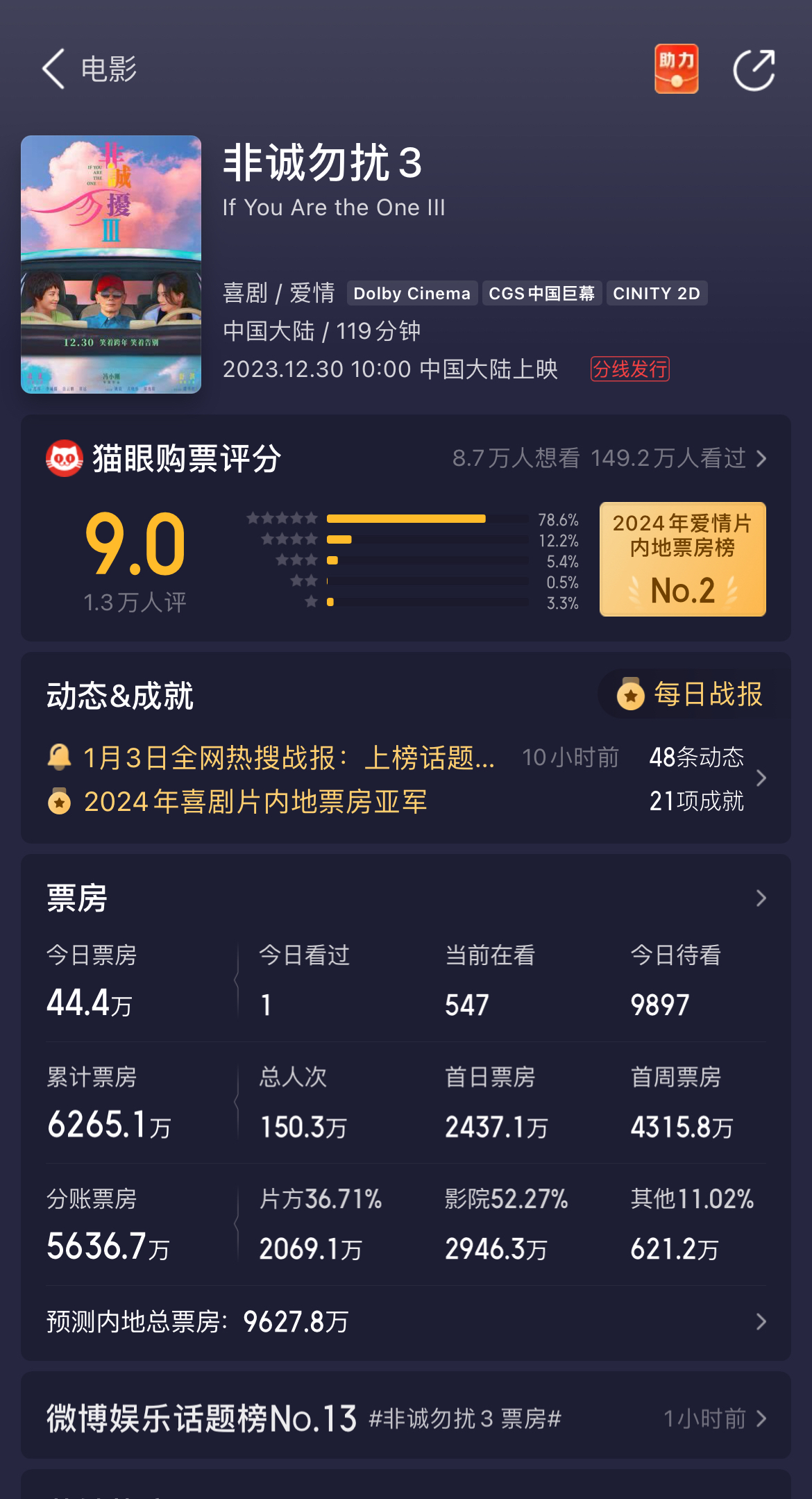 非诚勿扰电影票房实时排行榜在线观看-非诚勿扰电影最新票房排名与在线观看指南