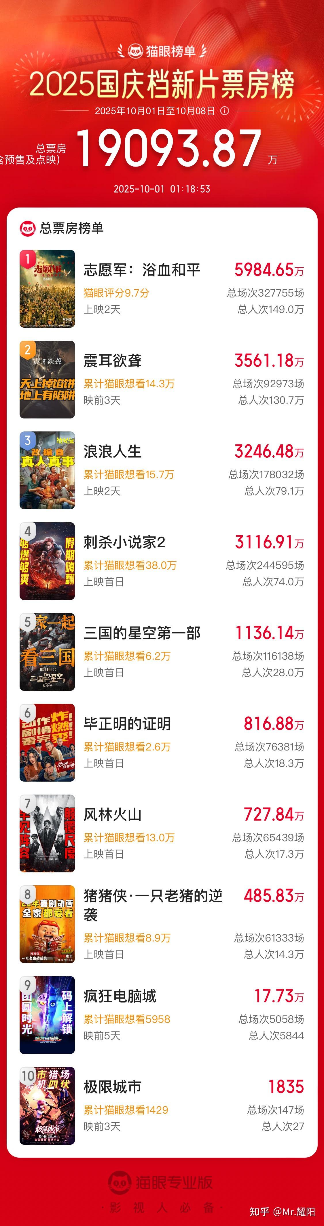 便捷操作,随时随地查看