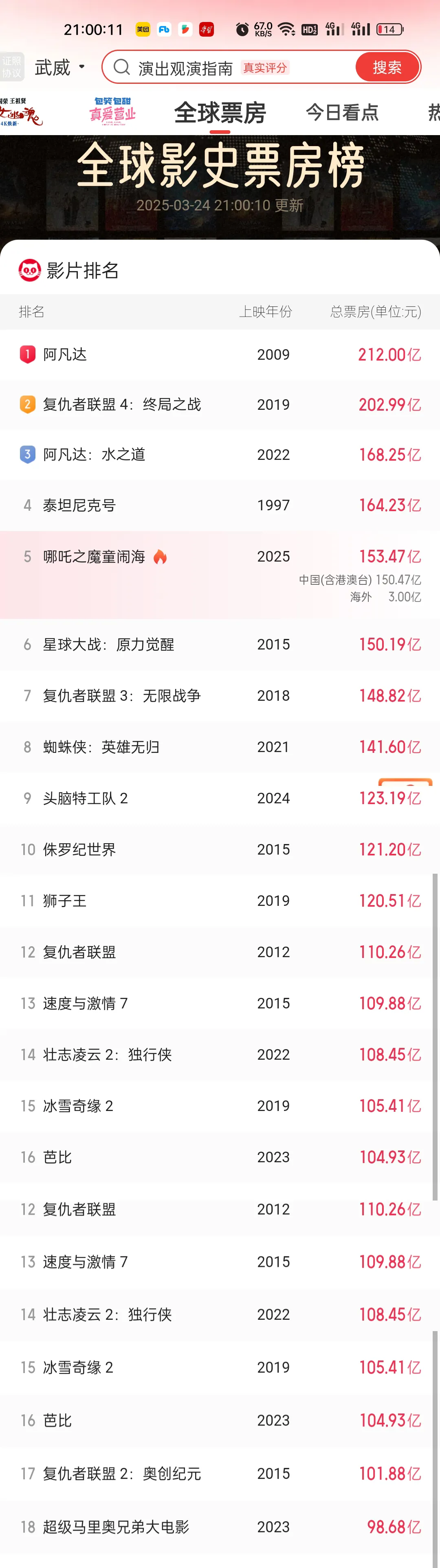 全球实时电影票房网站排行榜最新-2024年全球电影票房实时排名网站推荐