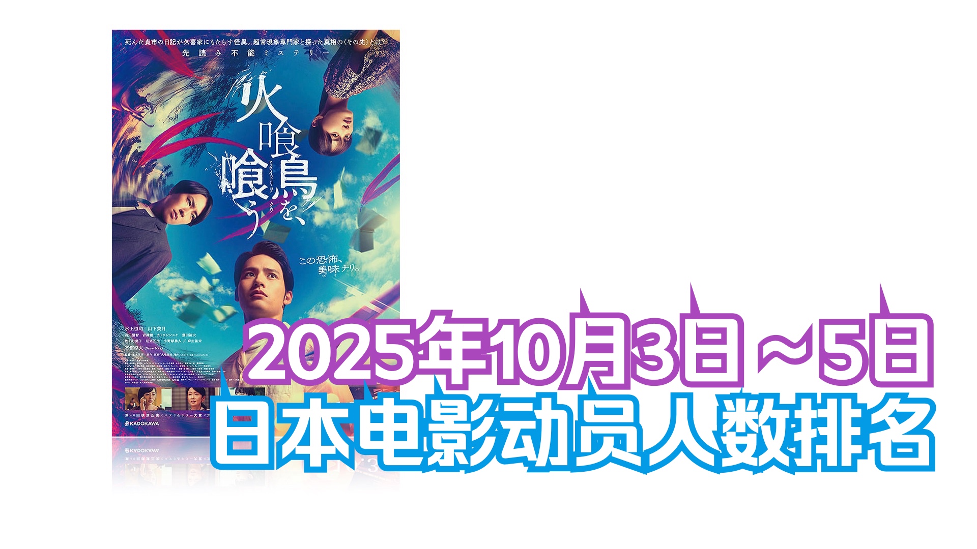 动画电影依旧占据重要地位