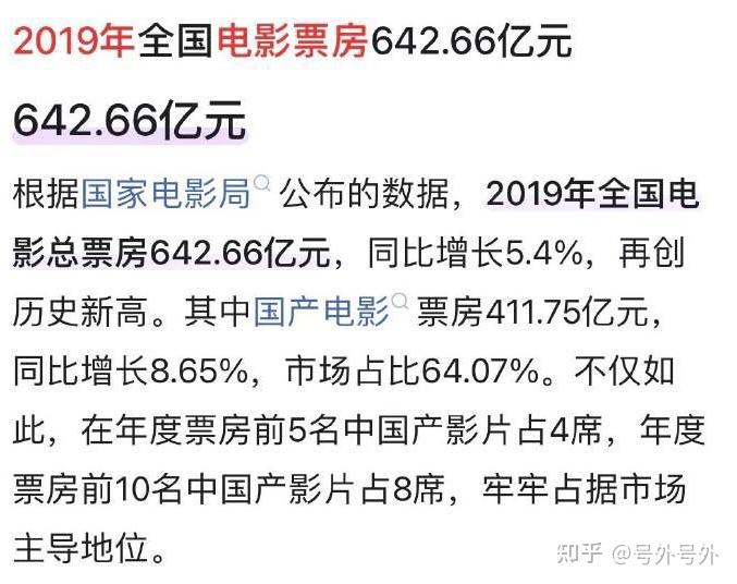 电影背后的故事与幕后团队