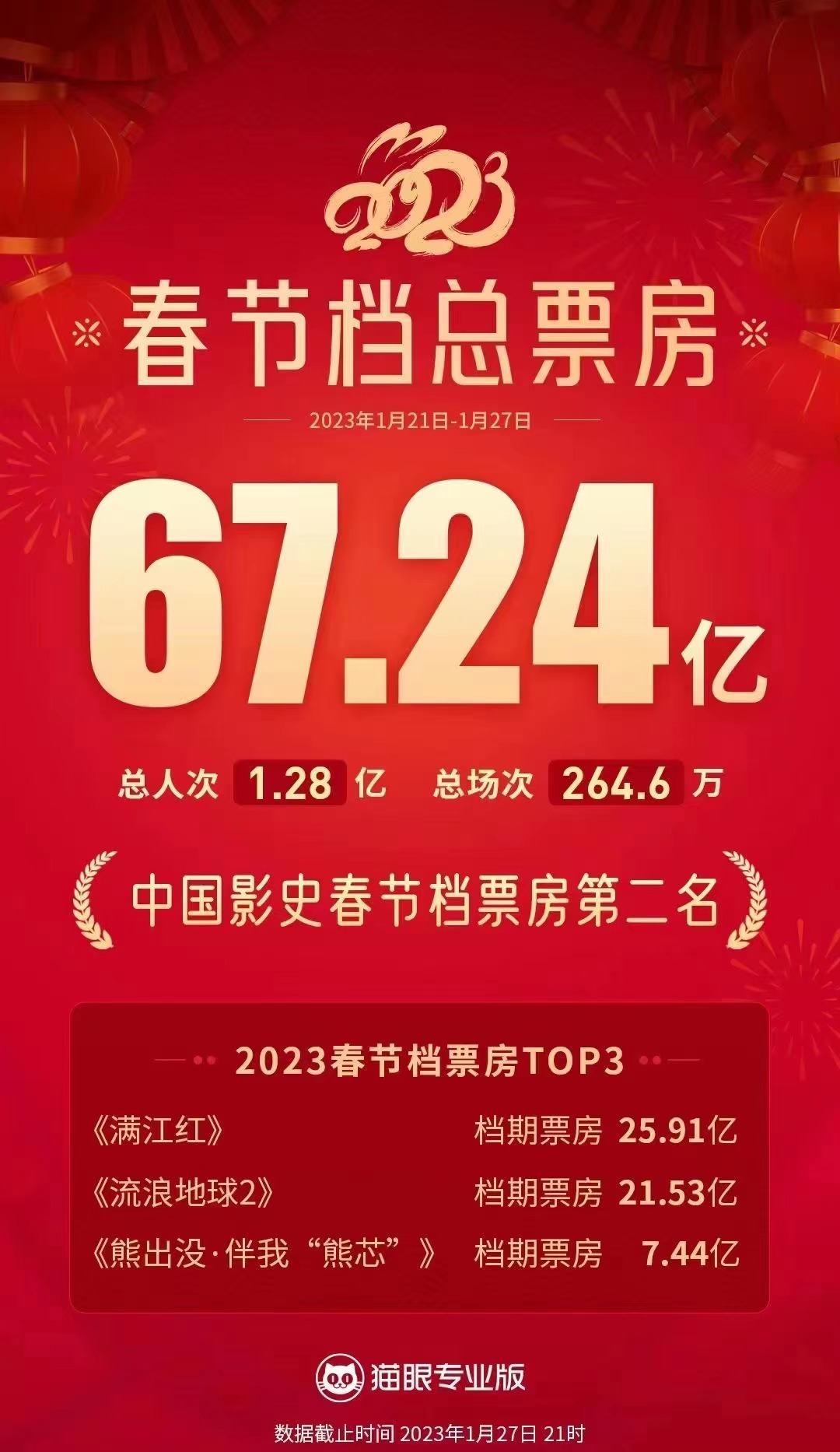 观影推荐:适合全家观看的佳作