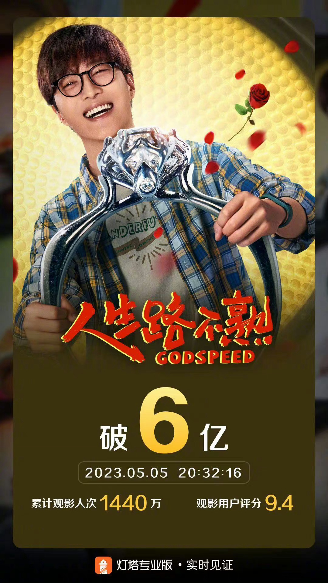 实时票房排名：竞争激烈的市场环境