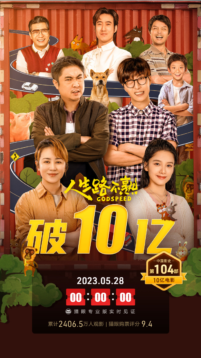 票房走势分析：从数据看趋势