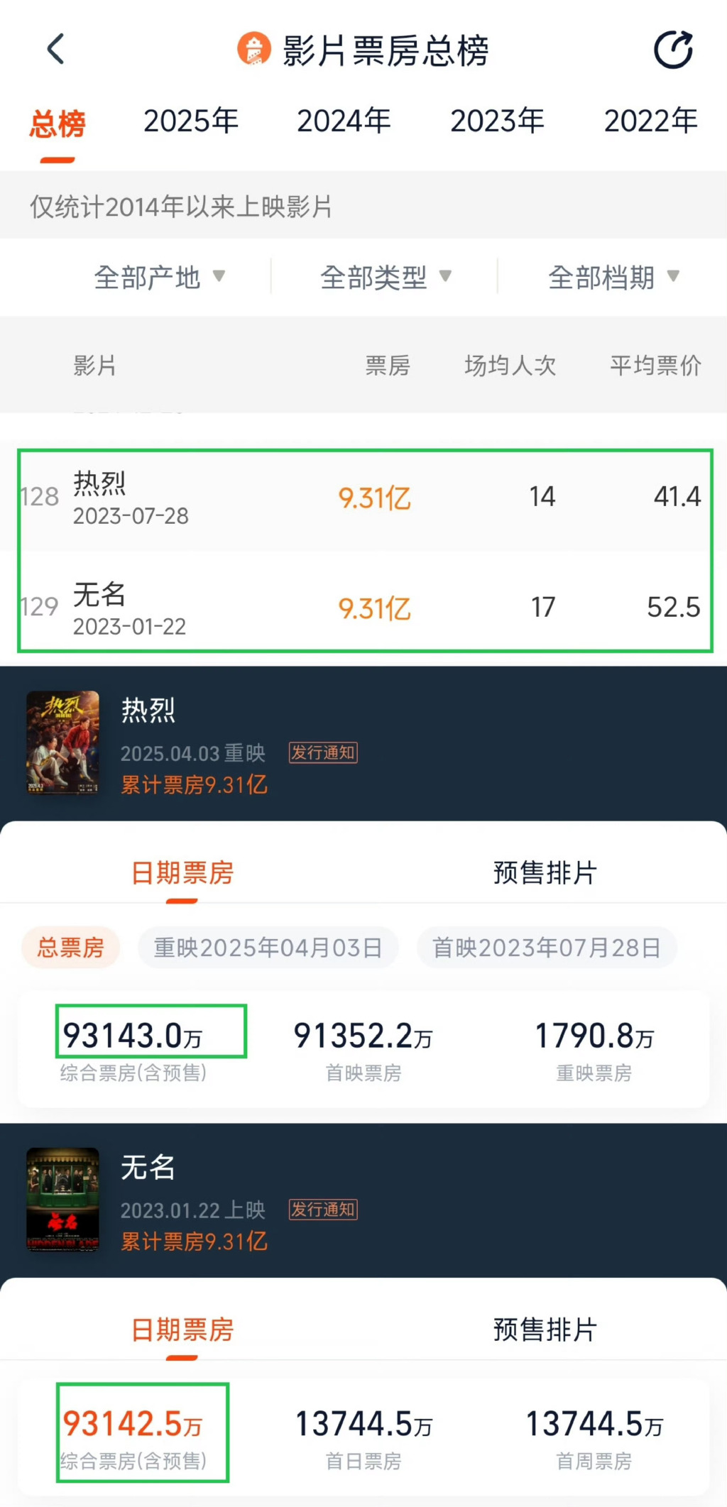 无名电影票房实时排行榜最新更新-无名电影票房实时排名及市场表现分析