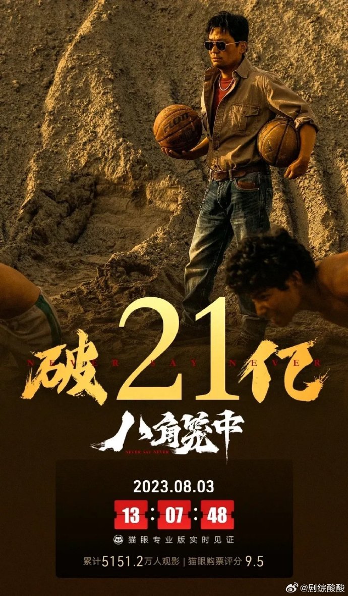 实时票房排行榜的神秘面纱