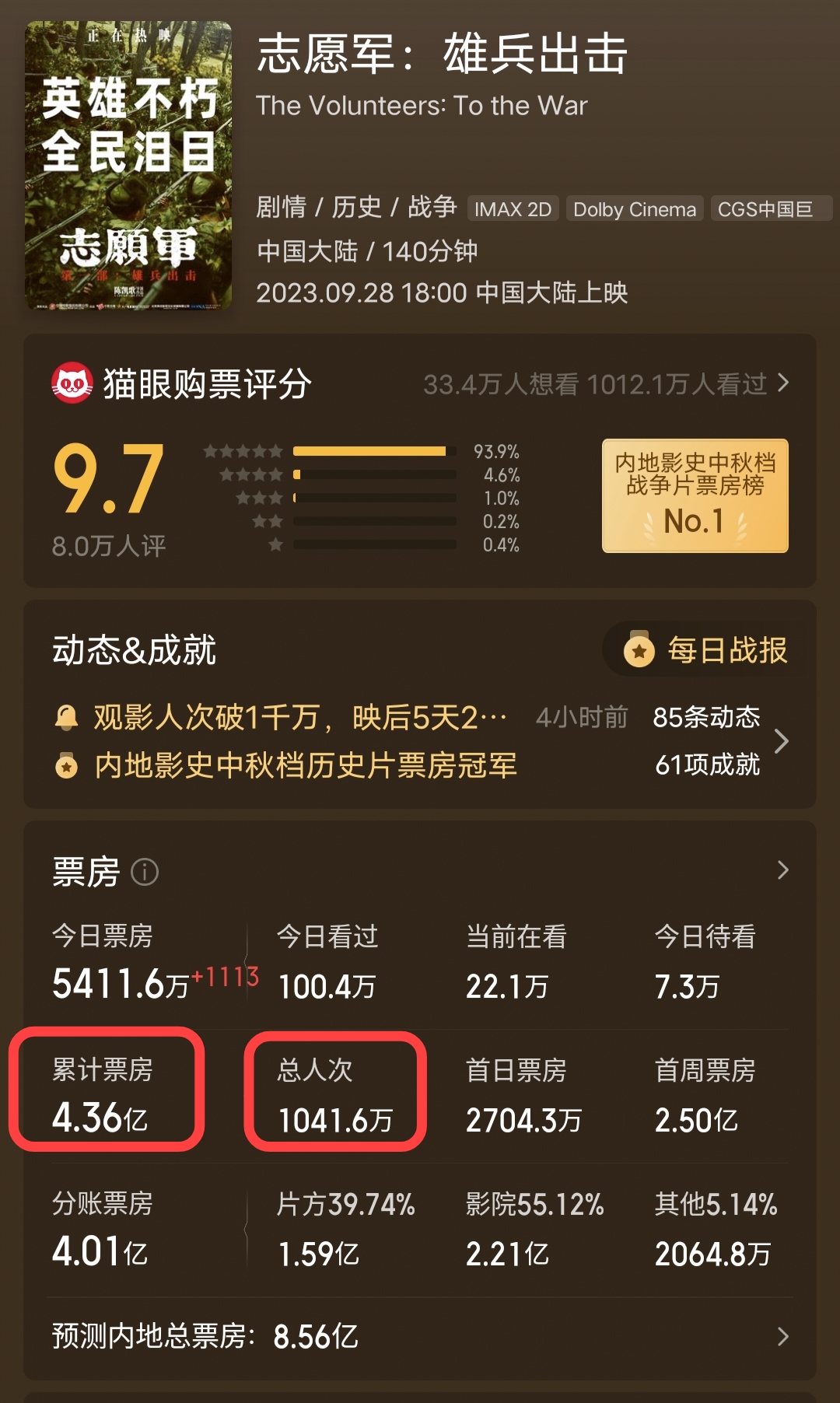 结语:把握趋势,迎接未来