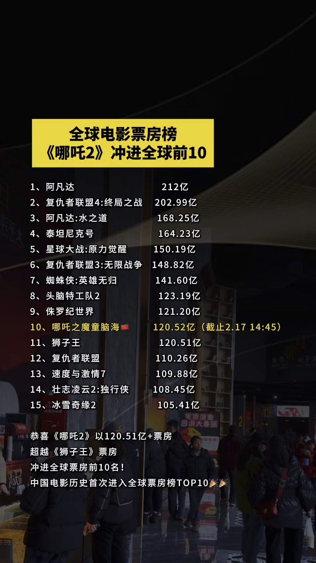 如何高效查询与分析实时票房?