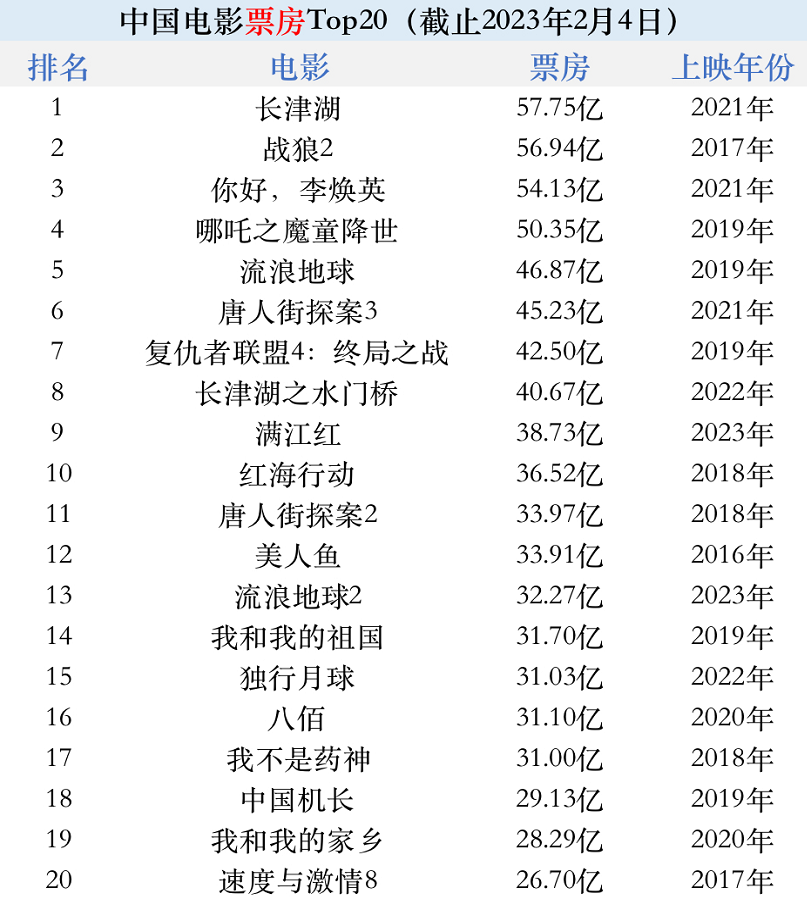 实时更新:关注最新动态