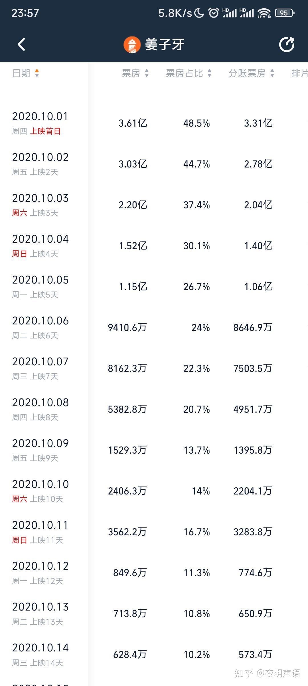 文化与艺术的完美结合