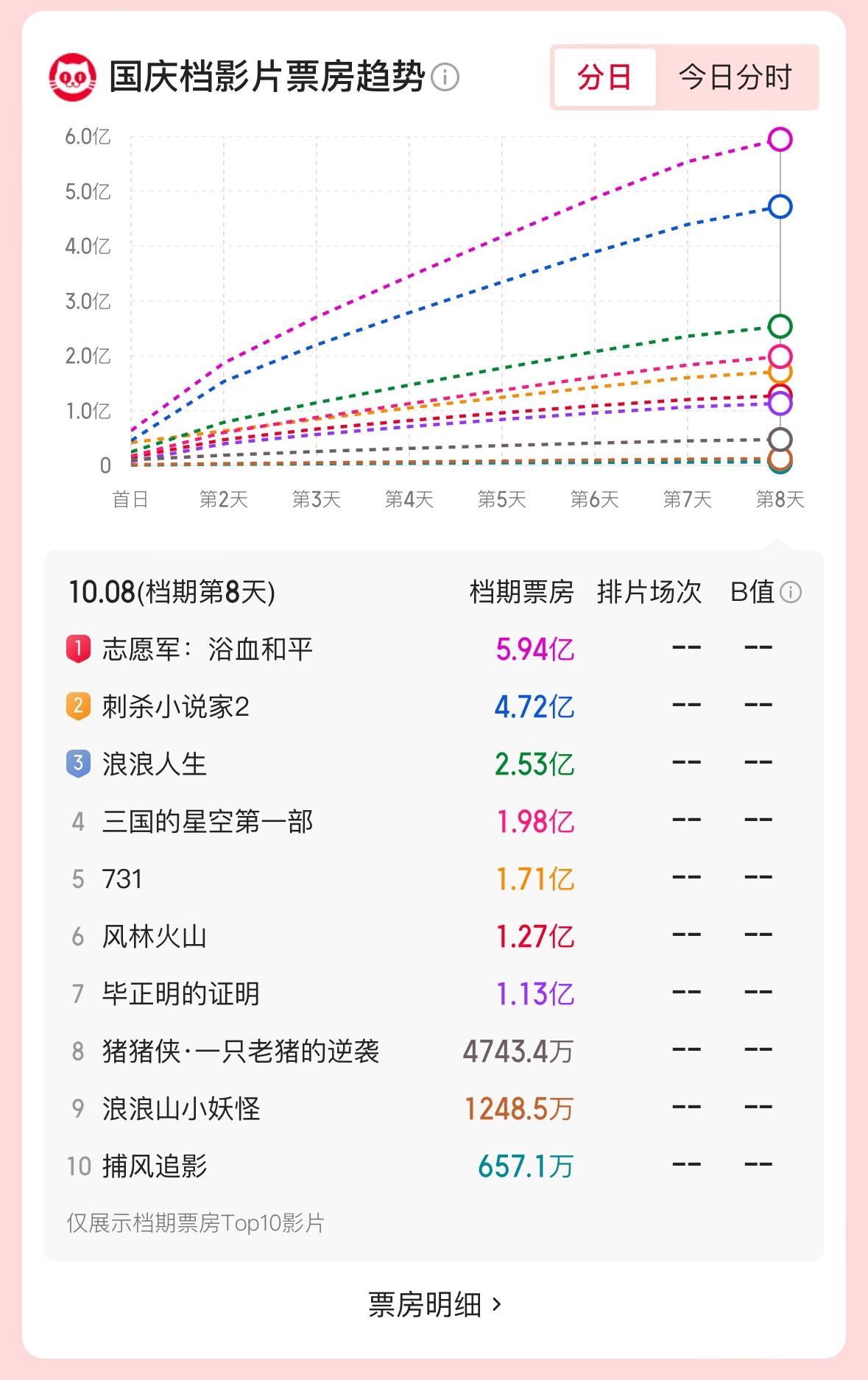 结语:期待更多优秀作品涌现