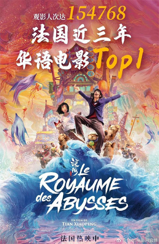 电影市场的新趋势