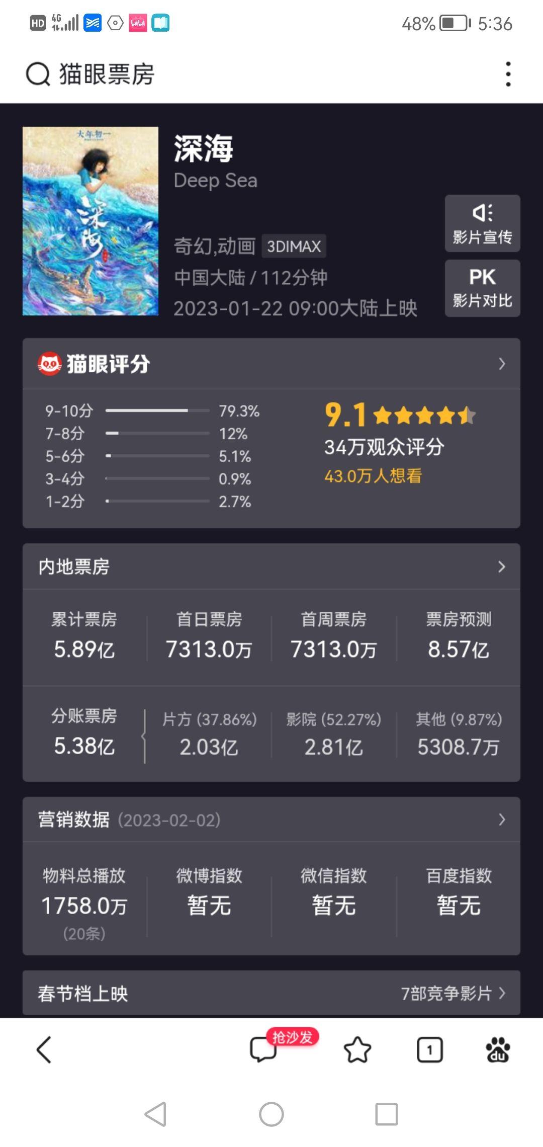 实时票房排行榜背后的秘密