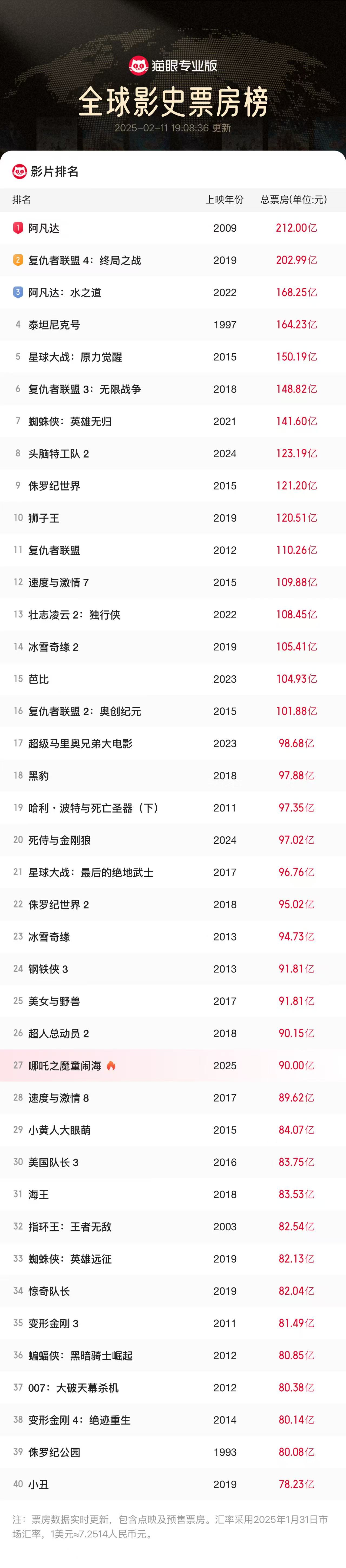 聚焦本地,打造济南电影文化