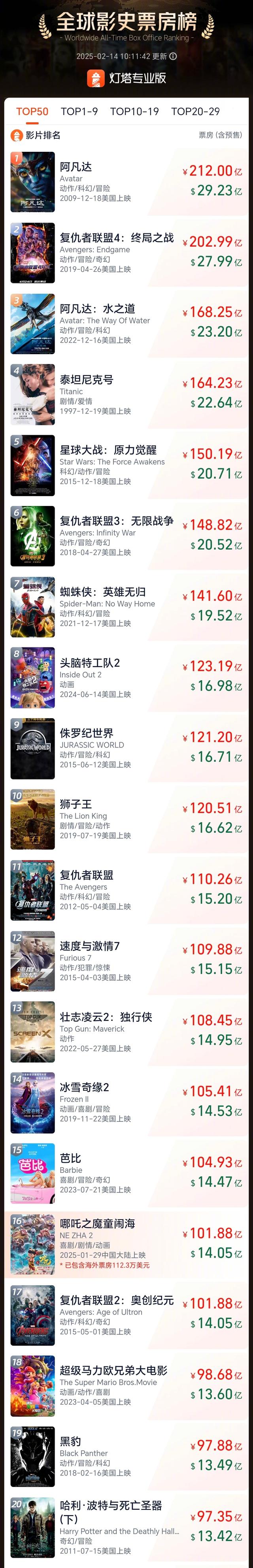 结合数据分析预测未来趋势