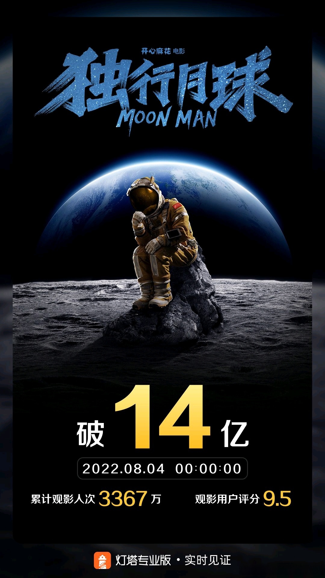 未来展望:票房有望再创新高