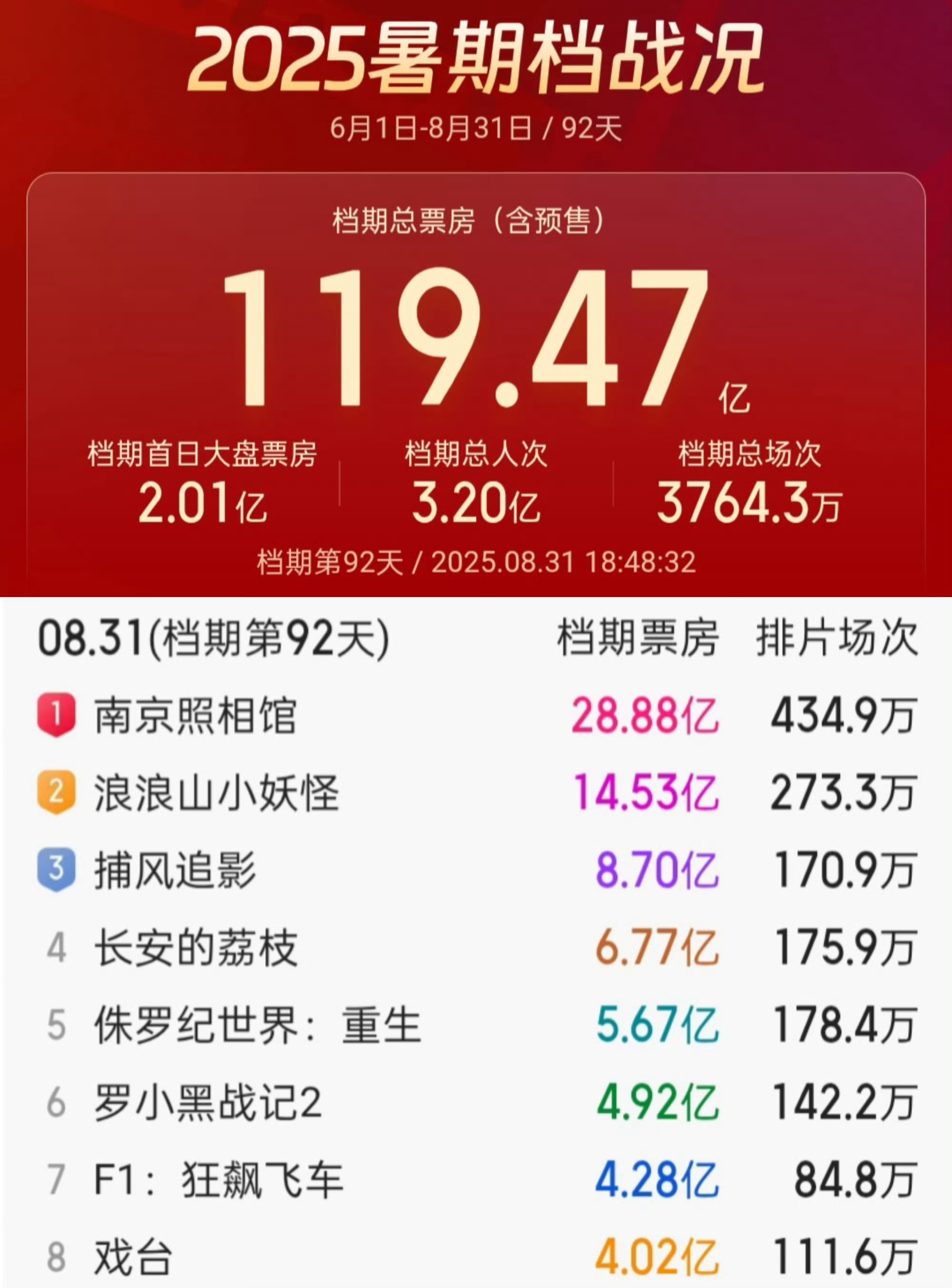 结语:紧跟趋势,把握先机