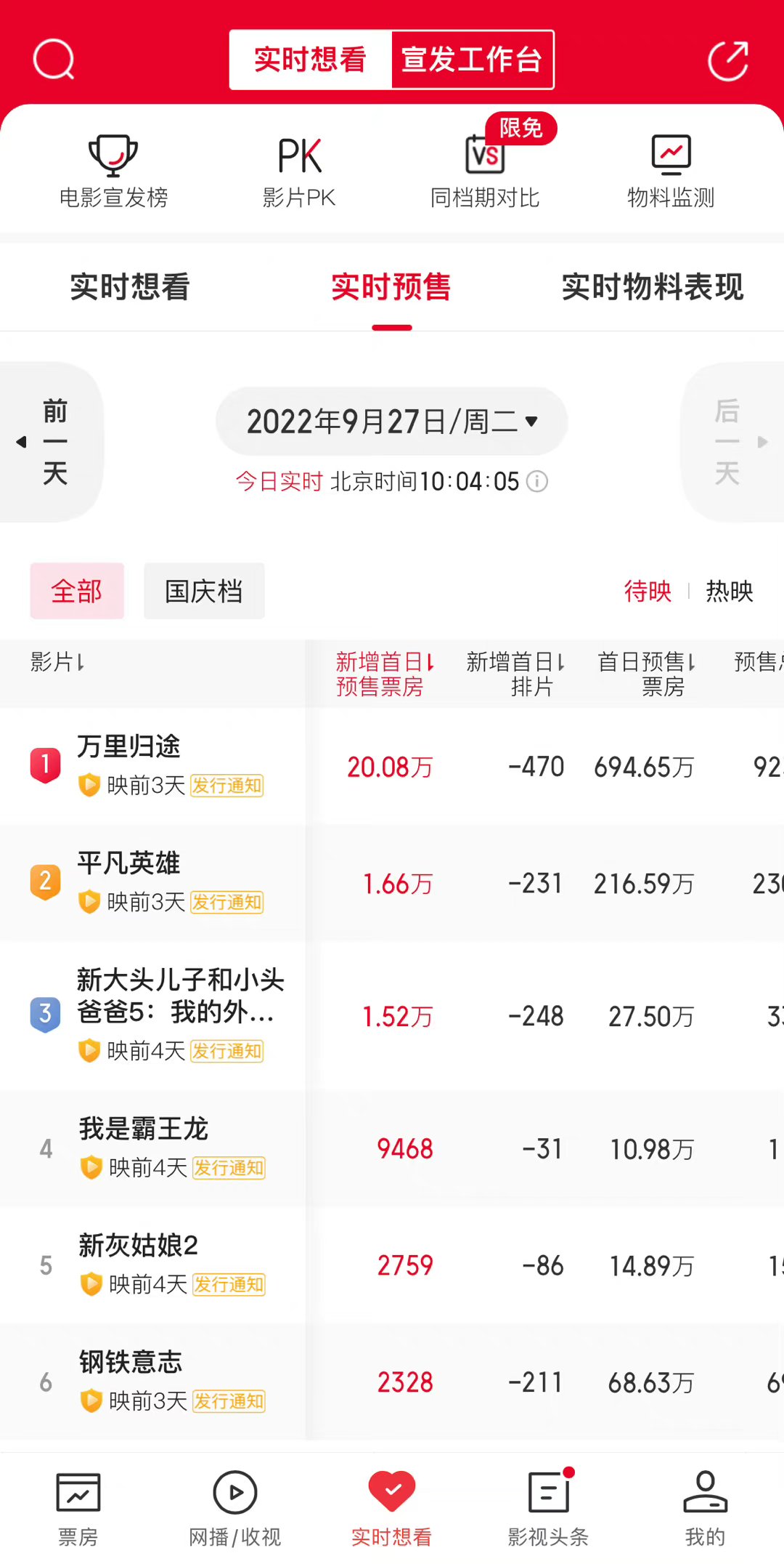 业内人士看好,未来潜力巨大