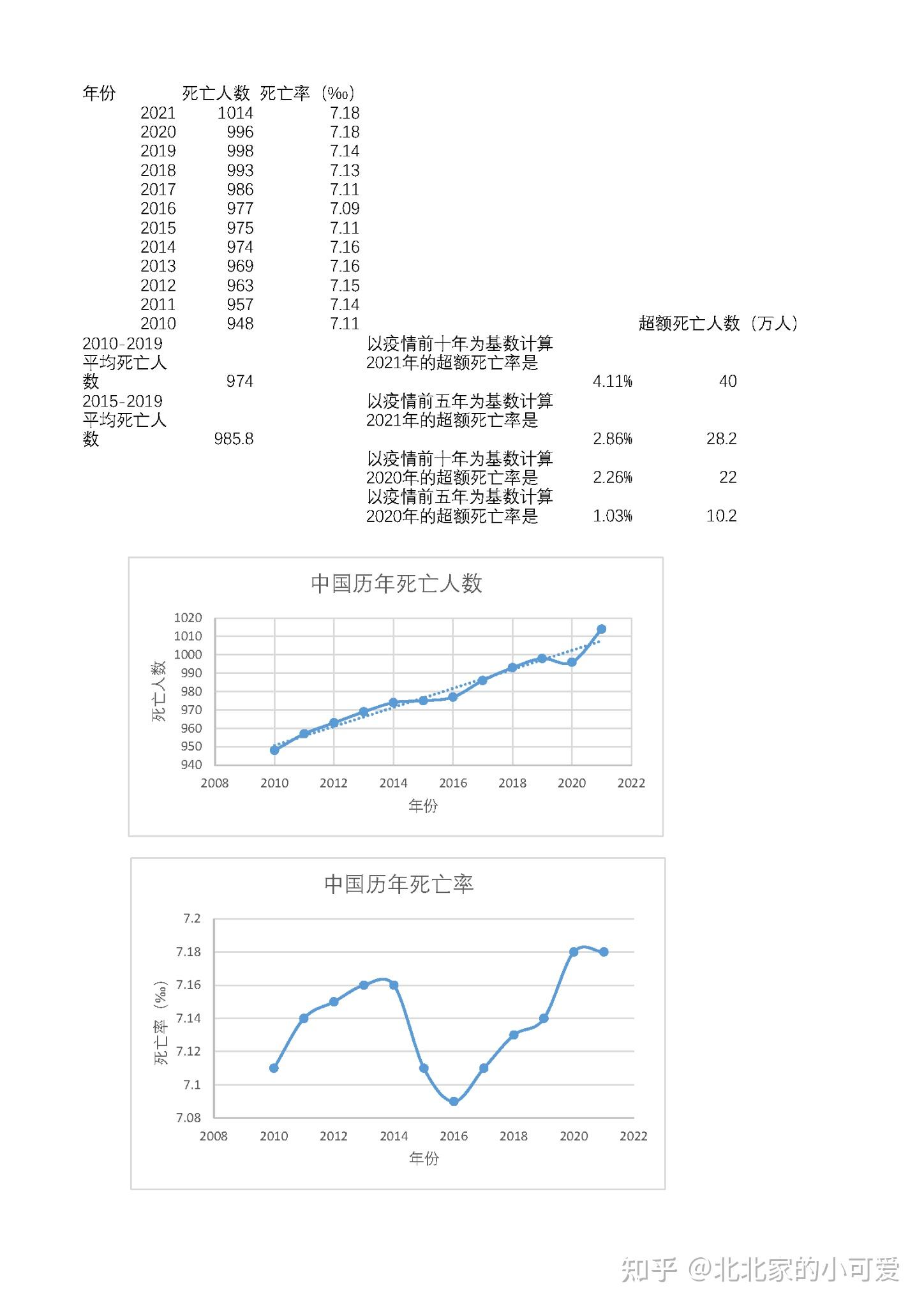 未来展望与反思