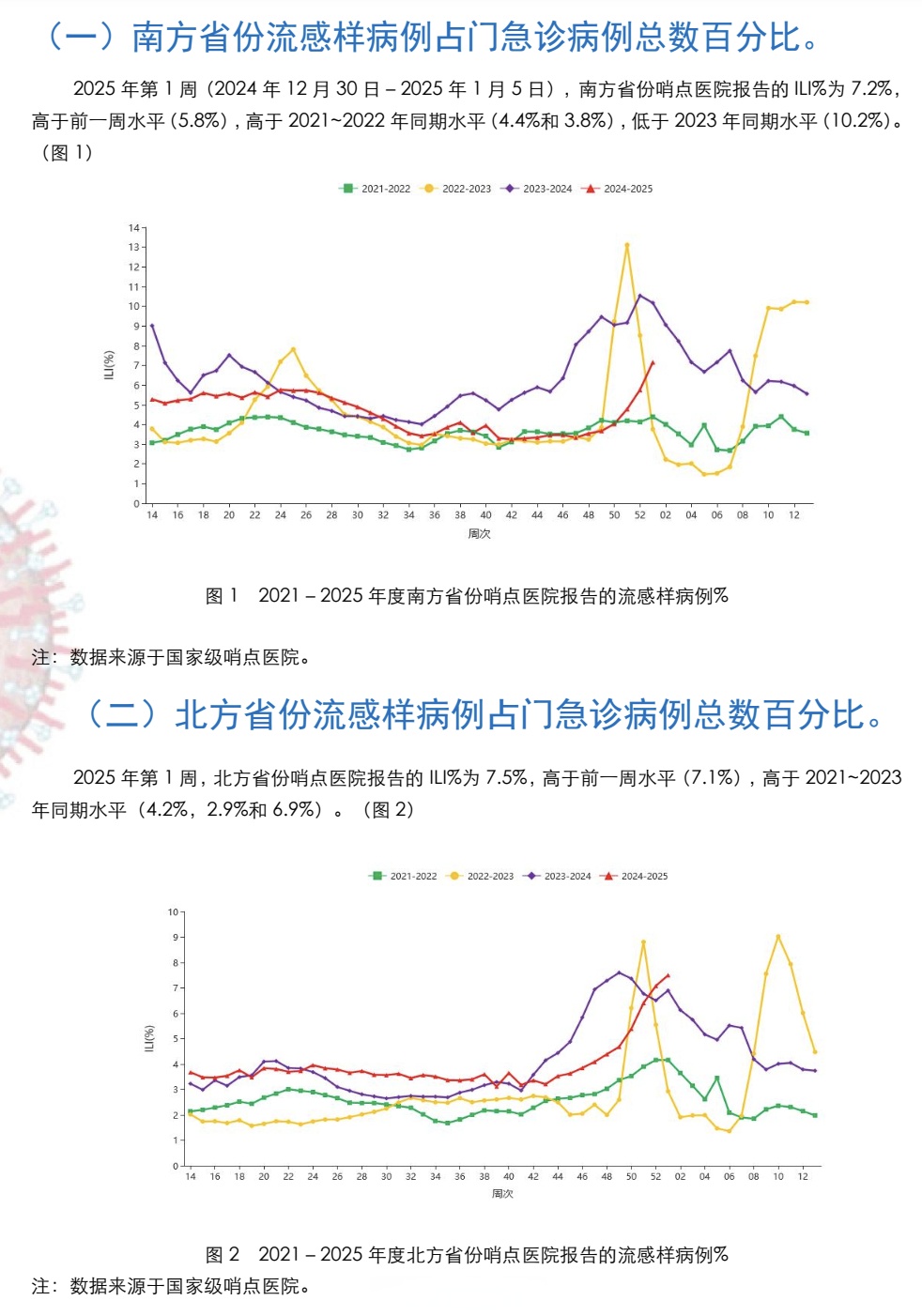 2021年新型冠状病毒最新全国消息，2021年新型冠状病毒全国疫情最新动态