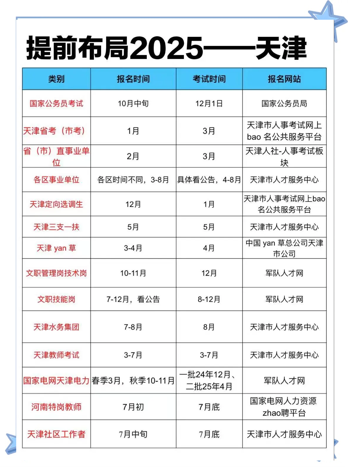 天津抗疫一线子女入学政策最新解读，天津抗疫一线人员子女入学优惠政策详解