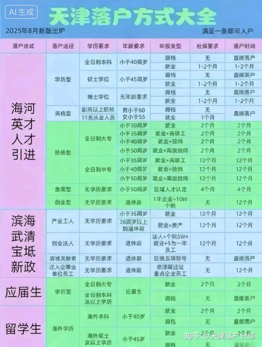 家长心声:政策暖心,孩子受益
