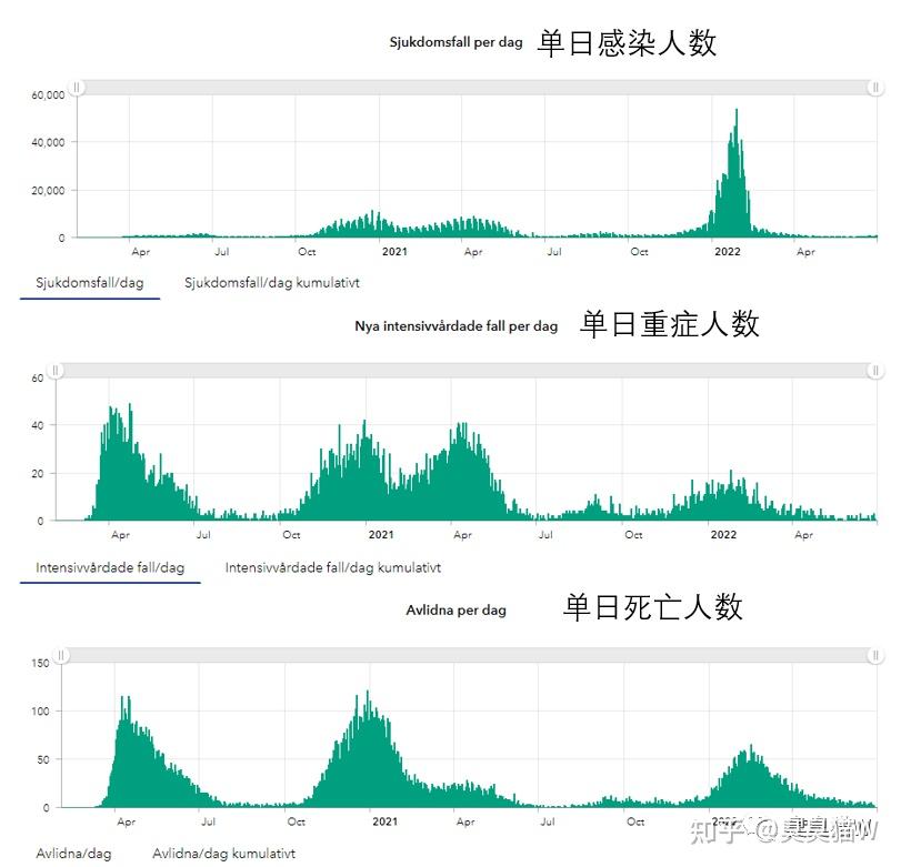 个人防护仍是关键