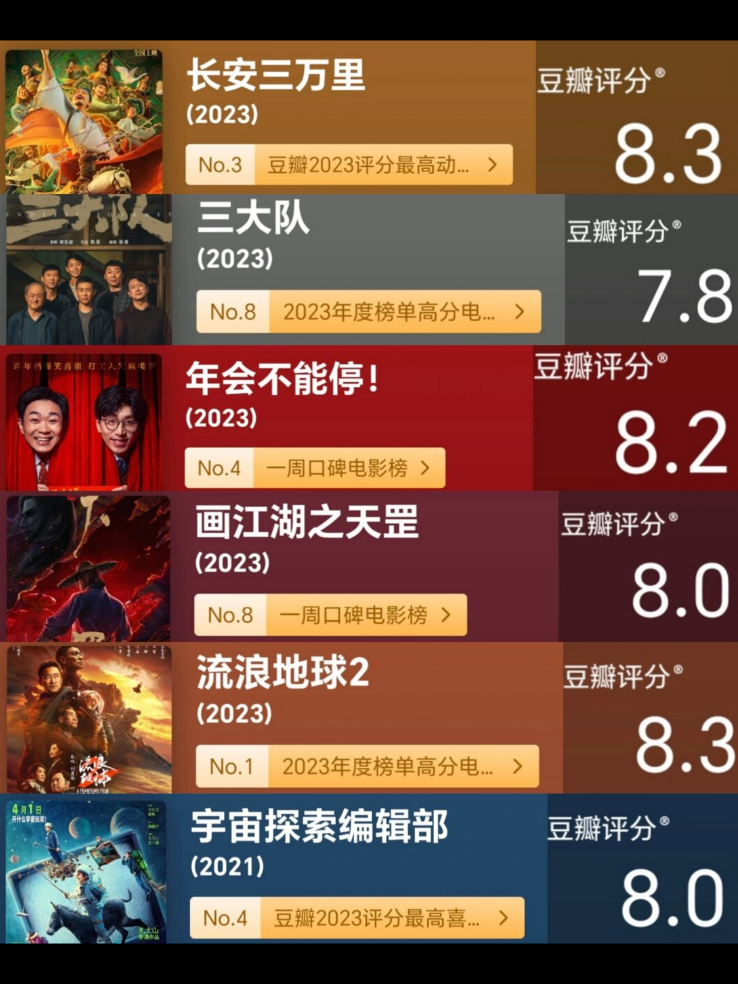 国产电影崛起,观众期待更多佳作