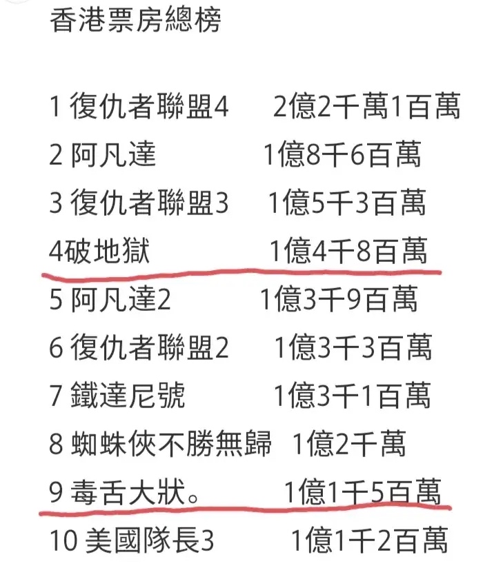 未来趋势展望:更多优质作品值得期待