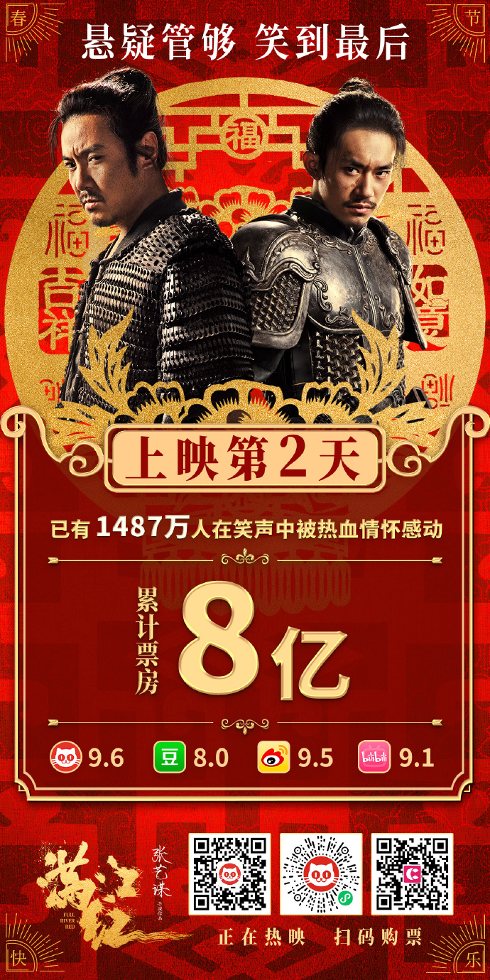 影片中的亮点与看点