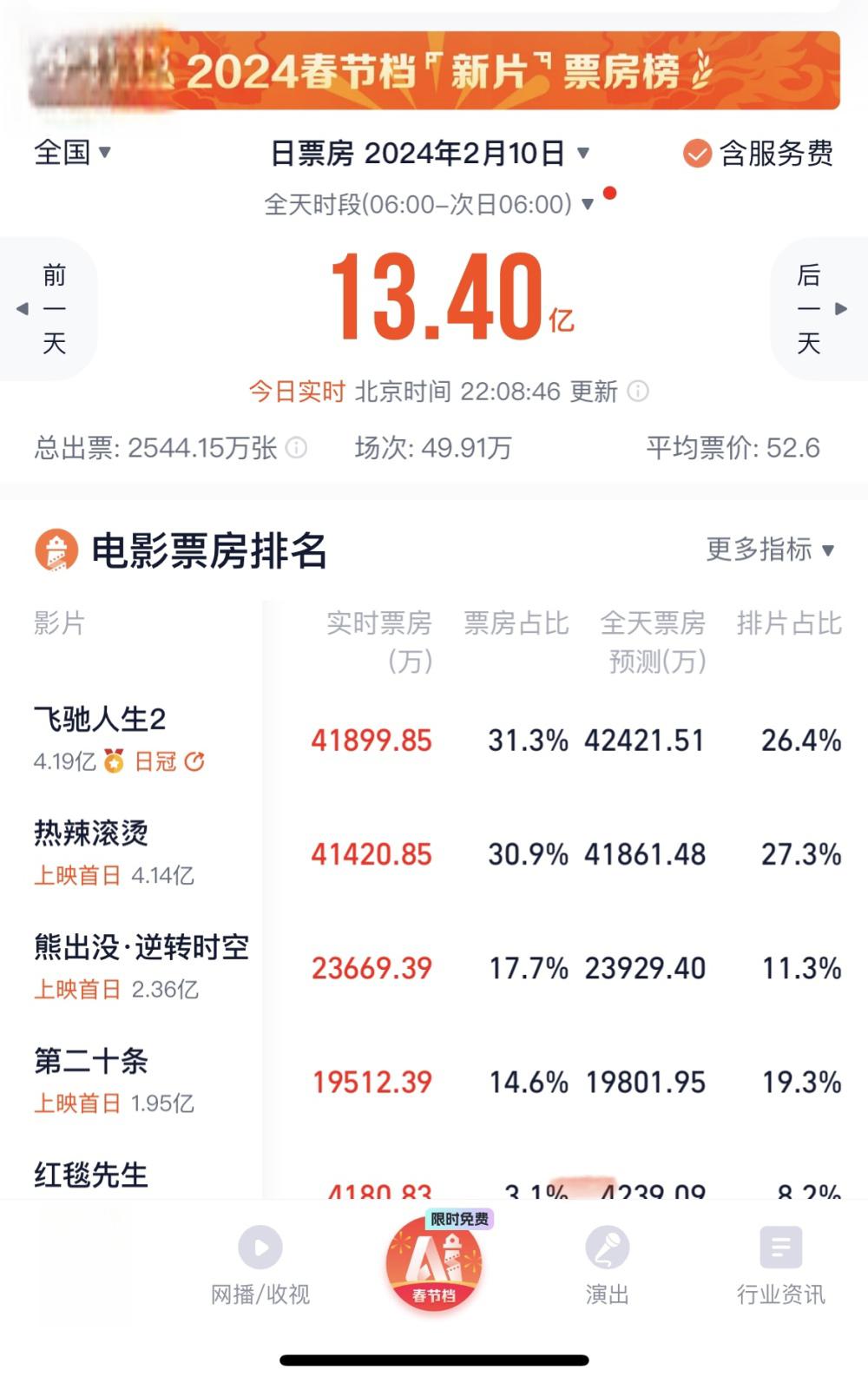 多元题材并存，满足不同观众需求