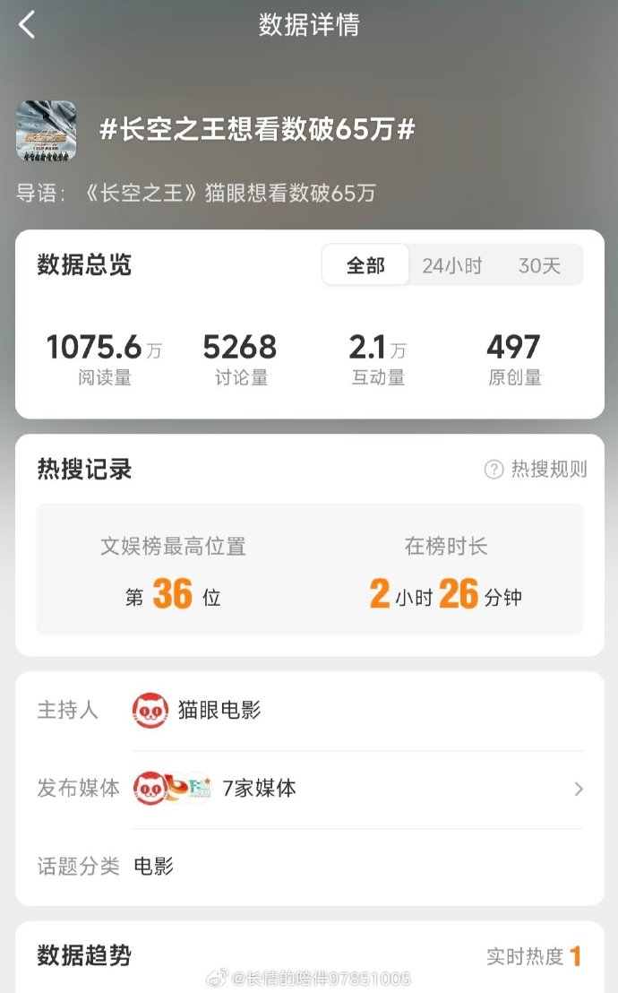 影片亮点不容忽视