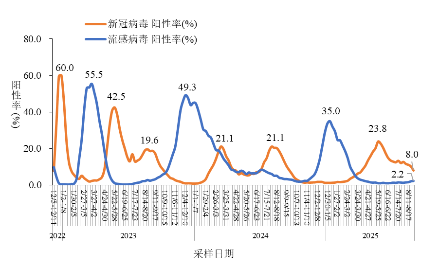 知乎上的热议:是乐观还是谨慎?
