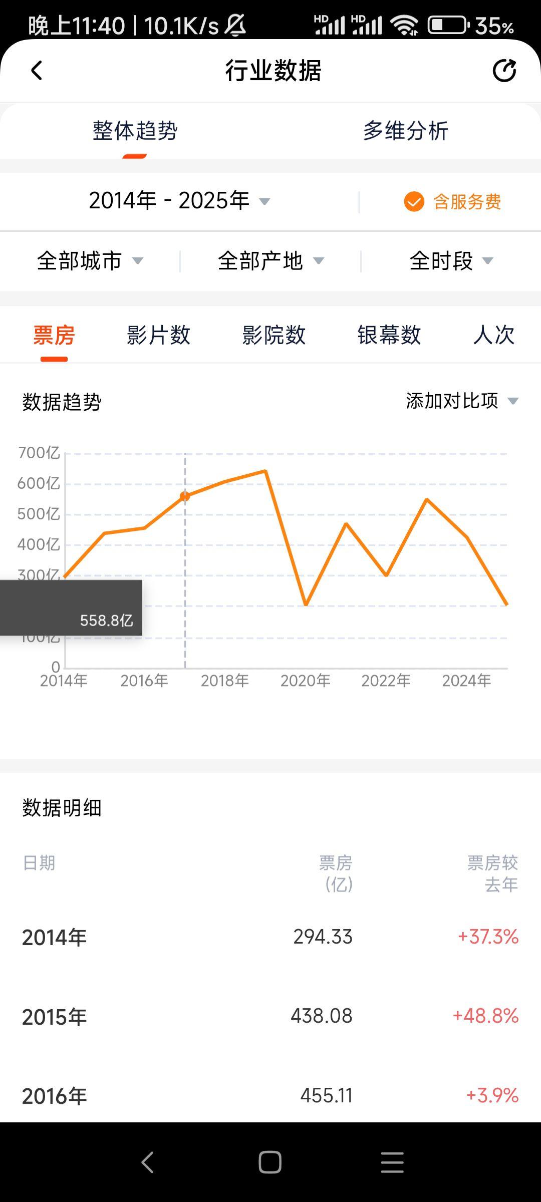 豆瓣评分：观众心中的“口碑标尺”