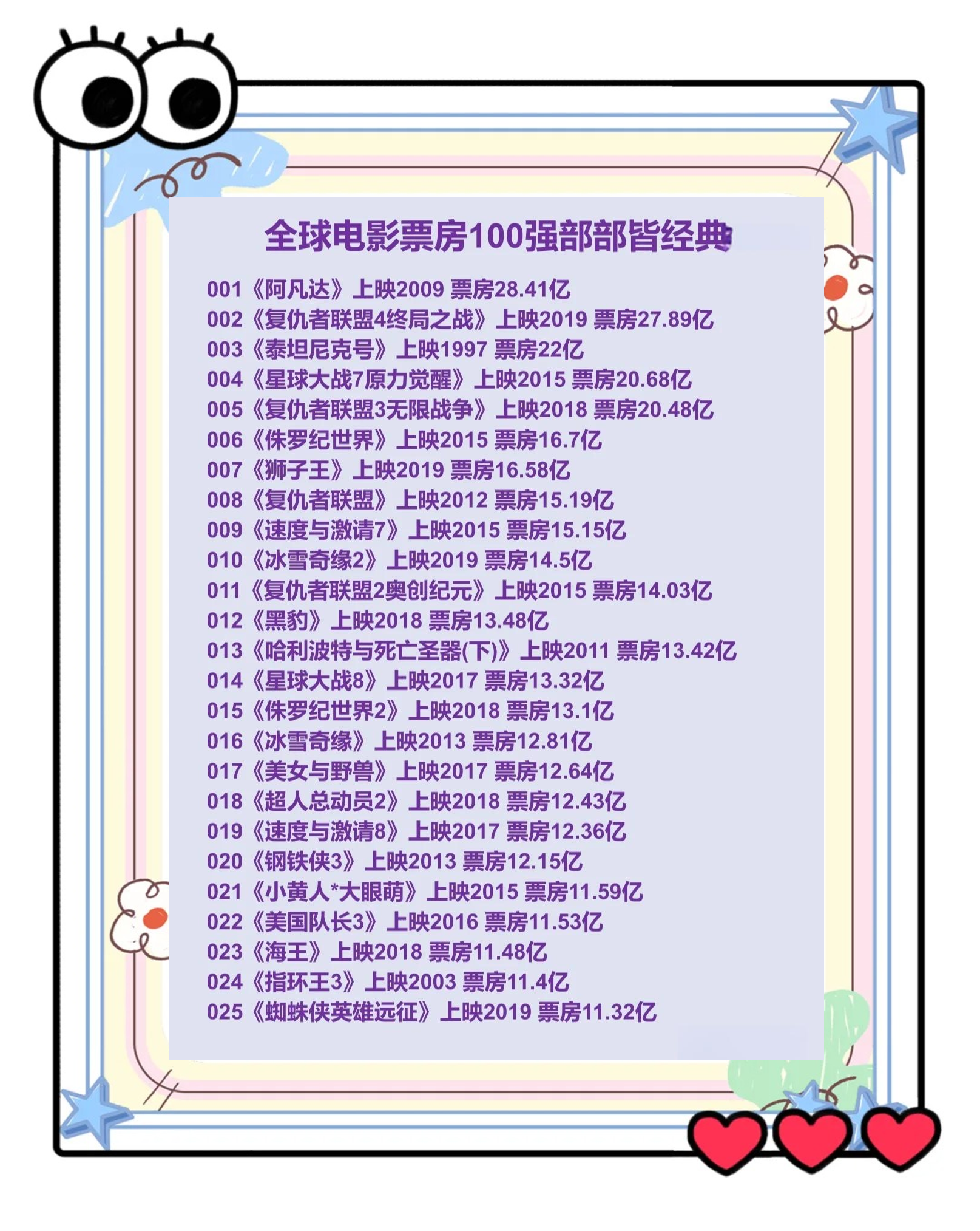 周润发电影票房实时排行榜-周润发经典电影票房排名与最新数据