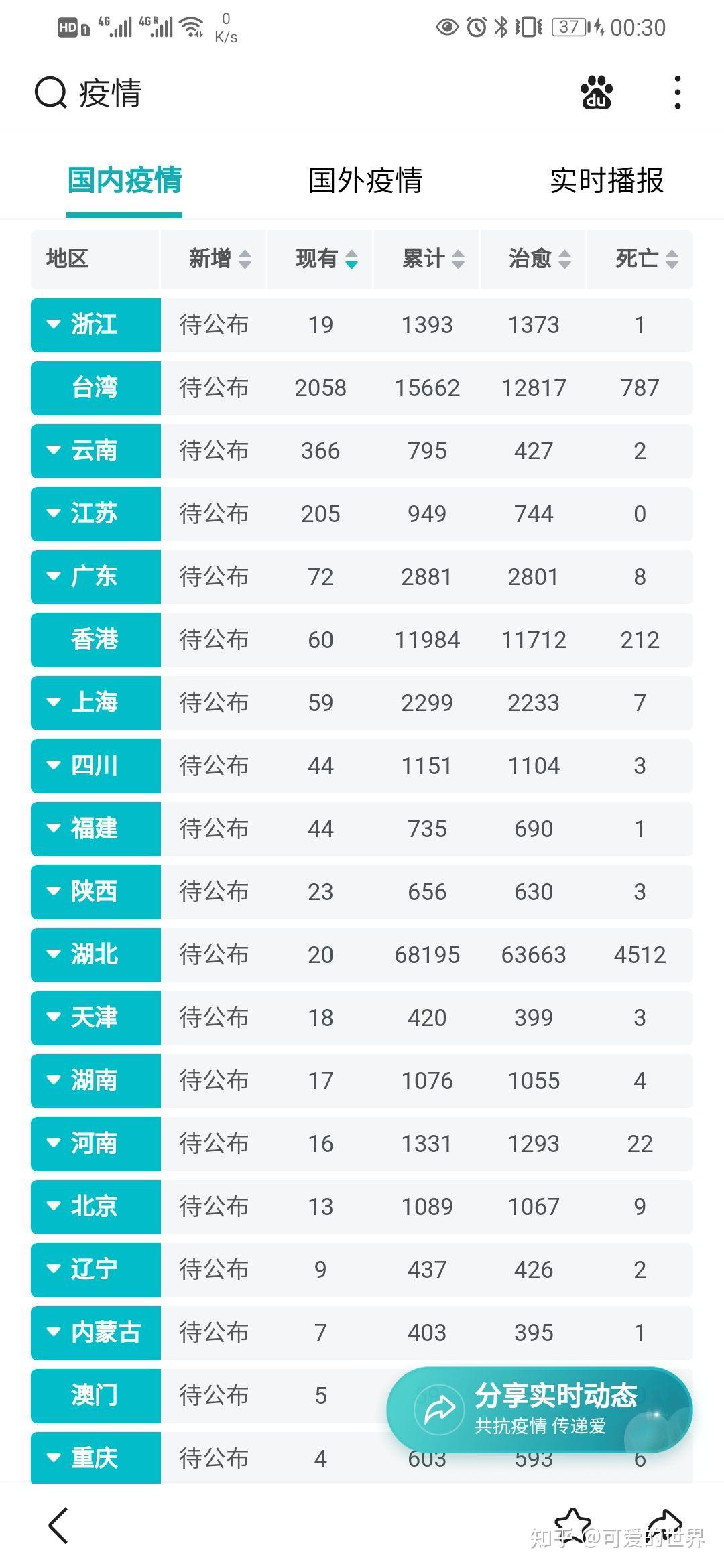 结语：团结一心，迎接更美好的明天