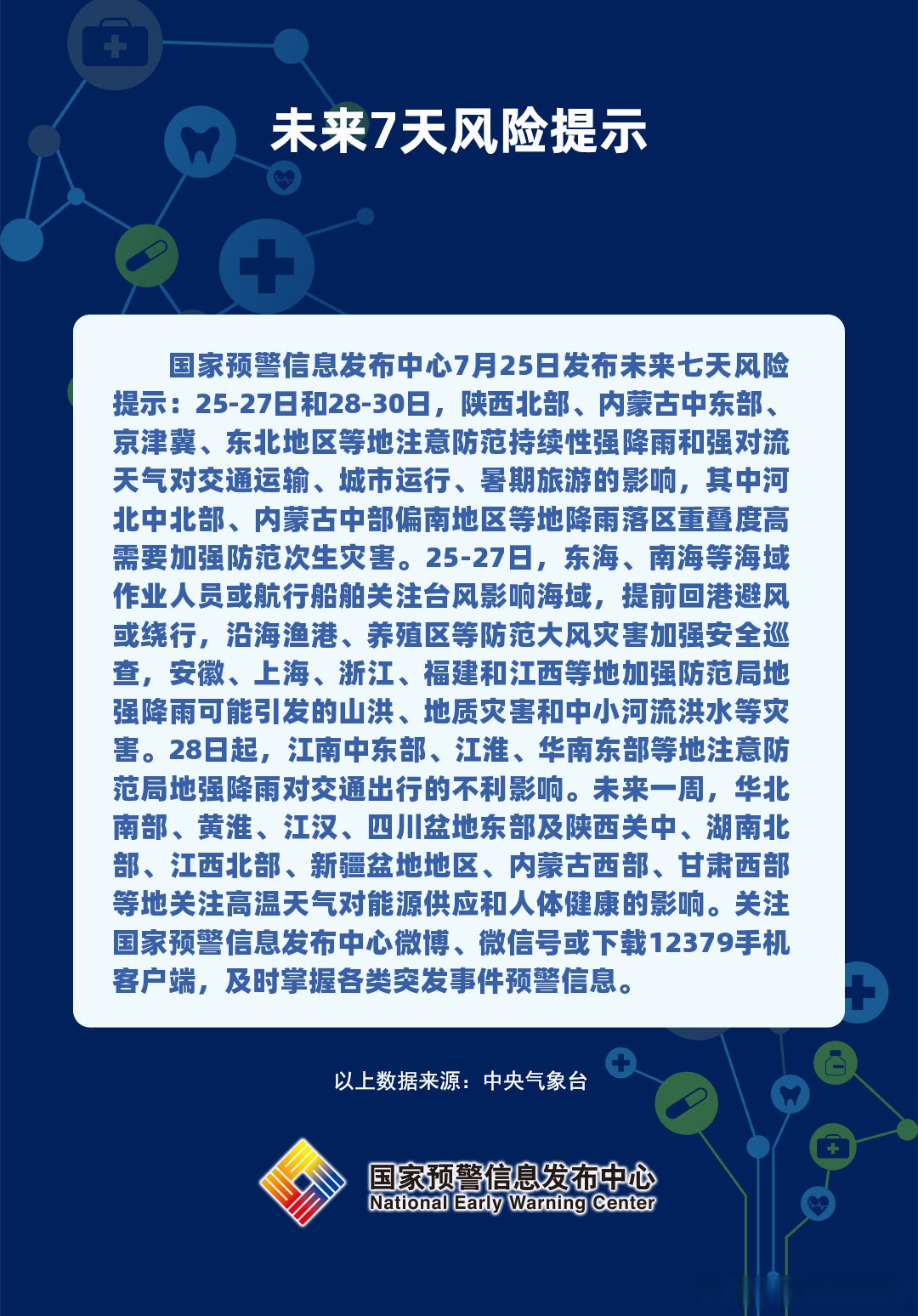2025疫情封控情况最新消息查询表，2025疫情封控政策变化及最新动态查询