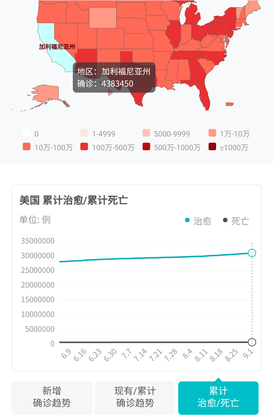 巴西:疫情中的另一大受害者
